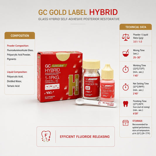 GC Gold Label Hybrid